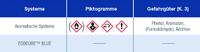 ASK Chemicals bringt ECOCURE™ BLUE Technologie auf den Markt