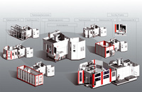 1000-kg robot transport weight