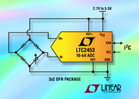 I2C-kompatibler 16-bit-A/D-Wandler im nur 3mm x 2mm großen Gehäuse