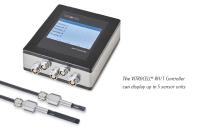 The New VITROCELL® RH/T-Controller