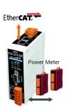 ECAT-2610-DW: EtherCAT Gateway für Energiemessgeräte