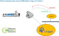 Zusammenarbeit Flintec und Different-Solutions