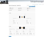 GDHS führt Fuhrparkmanager 2.0 ein