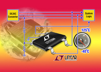 Hochgenauer Dreifach-Micropower-Betriebsspannungsmonitor für den Automobil-Temperaturbereich