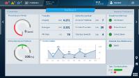 Bosch Packaging Technology präsentiert HMI der nächsten Generation: HMI 4.0