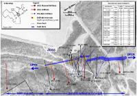 Revival Gold durchteuft bei Beartrack-Arnett einen 84,6 Meter langen Abschnitt mit einem Goldgehalt von 2,7 g/t, in dem auf 2,5 Meter 11,8 g/t und auf 5,8 Meter 5,4 g/t Gold enthalten sind