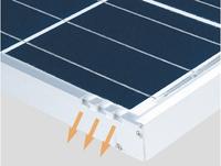 Kyocera und Softbank: 4,2 MWp Großanlage in Kyoto geplant