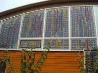 Innovative Fassadenelemente - eine Synthese aus Design und Funktion