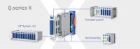 Edge-Controller mit den Mess- und Steuermodule der Q.series X - neXt Generation