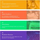 Trends 2017 – Diese Trends sollten Sie im Blick haben
