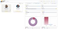 „Inform Online“ von Sinequa zum Thema Digitaler Arbeitsplatz