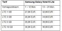 Samsung Galaxy Note10 Lite mit LTE ab 0 EUR