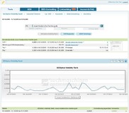SEOlytics launcht Linkbuilding-Modul