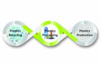 Select, separate, protect: Sesotec makes the circular economy efficient when it comes to plastics