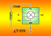 Low Power Active Mixer Offers Wide Bandwidth to 4GHz
