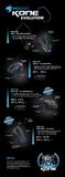 ROCCAT(TM) stellt limitierte Special Edition der Kone Pure vor