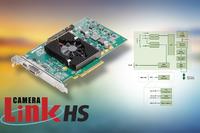 Framegrabber Camera Link HS mit integrierter Fehlererkennung