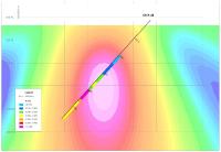 Canada Nickel Company kündigt Entdeckung mehrerer Palladium-Platin-Zonen, erweitert die PGM-Zone um 1,5 km