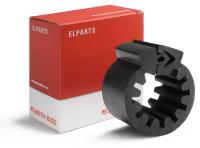 Herth+Buss ist offizieller Distributor des ClipFix®-Programms von Poppe