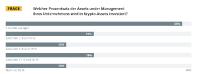 Elfter "CRYPTO RESEARCH REPORT" veröffentlicht