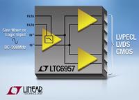 Neues von setron: LTC6957: Phasenrauscharmer Puffer/Treiber