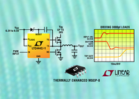 High Speed Synchronous N-Channel MOSFET Driver Delivers 5A for High Efficiency Buck or Boost DC/DC Converters