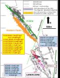 Karora erweitert die neue Zone Larkin auf über 650 Meter mit starken Infill- und Step-out-Bohrungen einschließlich 7,6 g/t Gold auf 5,8 Metern