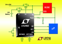 Drucktasten-Controller mit idealer Diode und Überwachungsfunktionen