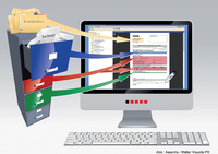 DocFamily: Individuelle Kundenansprache mit elektronischen Beilagen und Multi-Messaging