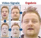 Puppenspiel der Gesichter