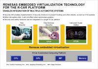 Renesas Electronics Enables Security and Safety for Next-Generation Connected Cars With Embedded Virtualization Technology for the R-Car Platform