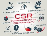 Corporate Social Responsibility 2.0: Von reaktiver PR-Strategie zu echtem Innovationspotential