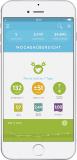 Diabetes-App mySugr im medatixx-AppPoint