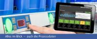 Kommissionierung: Ihr Pick by Light System kann mehr!