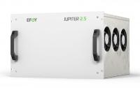 SFC Energy and adKor Sign Equipment Sales Agreement with Ballard for Fuel Cell Stacks to Support Backup Power Systems at German Radio Towers