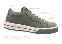 Coole Sneakers ohne Spannung