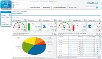 Web-Analyse Spezialist econda stellt Shop Monitor PLATINUM vor