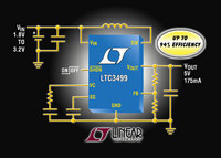 750mA, 1.2MHz Synchronous Boost Regulator Offers Output Disconnect & Reverse Battery Protection in a 3mm x 3mm DFN