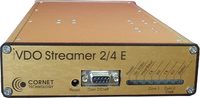 Codec’s für IP-gestützte Videoüberwachung mit MPEG-4 Kompression und D1 Auflösung