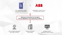 ABB and Rolls-Royce announce global microgrids cooperation