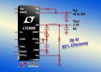32V Synchronous Step-Down Regulator Delivers 6A from a 7mm x 8mm QFN