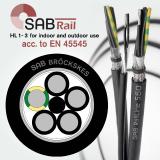 High-flexible rail cable SAB RailLine 560 for outdoor applications
