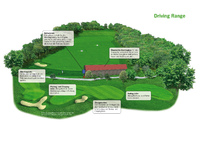 Die ersten Schritte auf dem Golfplatz