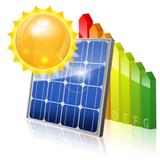 Erzeugt eine Solaranlage auch Vitamin D ?