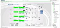 Skylogic Drives Earth Station with DataMiner