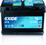 Exides Autobatterie-Sortiment: neue Chancen durch deutlichere Kennzeichnung