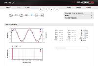 SchaffnerPQS3 - Neue Version des Schaffner Power Quality Simulators
