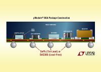 µModule Power Products with SnPb (Tin-Lead) BGA Packages for Defense, Avionics & Heavy Equipment Industries