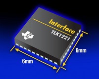 TI Enables Higher Density in Communications Equipment with Smallest Low-Power Gigabit Ethernet SerDes