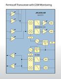 Hochintegrierte Femtozellen-Transceiver von Maxim vereinfachen das Design kompakter Funklösungen